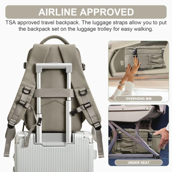 Backpack Travel 40x20x25 Ryanair Fashion Laptop Bag Women Waterproof backpack Cabin Bag Carry ons Notebook Backpack School Bag - Image 6